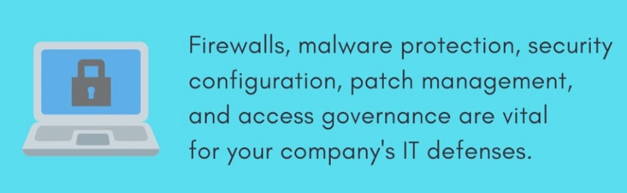 Malware protection