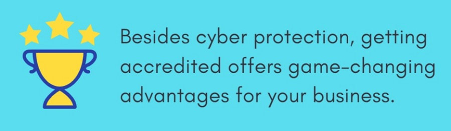 cyber protection