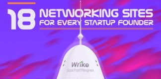 Networking Sites
