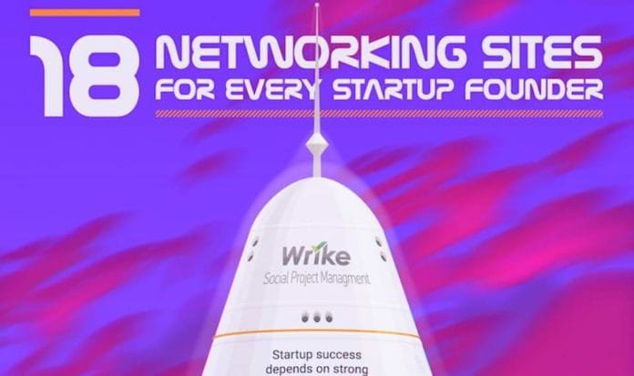 Networking Sites