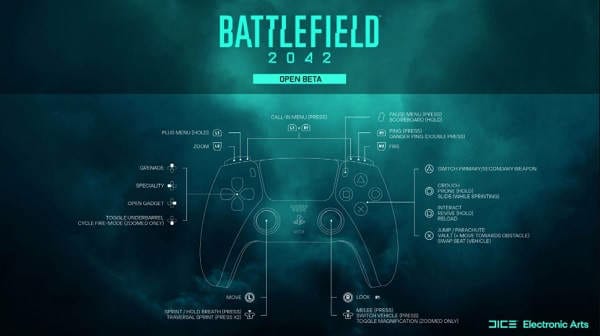 Battlefield 2042 PlayStation Controls