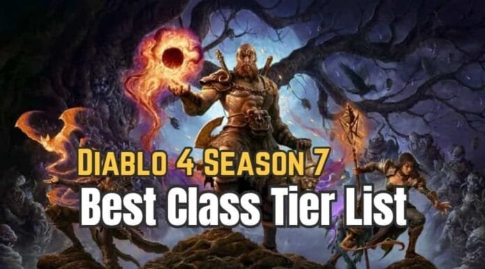 Class Tier List